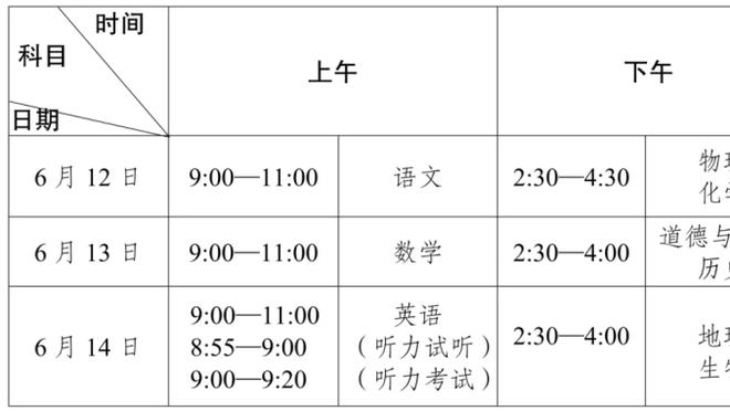 日本队今日将和约旦队进行一场内部测试赛，比赛不对外公开