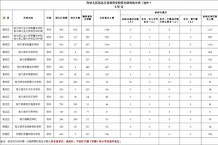 为何让瓦拉内首发？滕哈赫：他经验丰富，对阵拜仁时必须加强防守